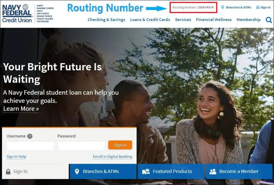 Navy Federal Routing Number